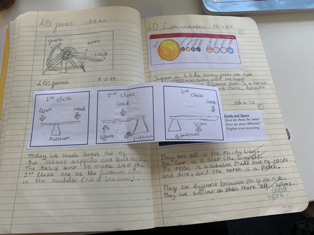 An example of a text book with a science experiment written up.