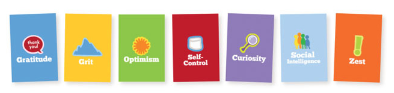 Logos showing our character traits of Zest, Grid, Optimism, Self-Control, Curiosity, Social Intelligence and Zest